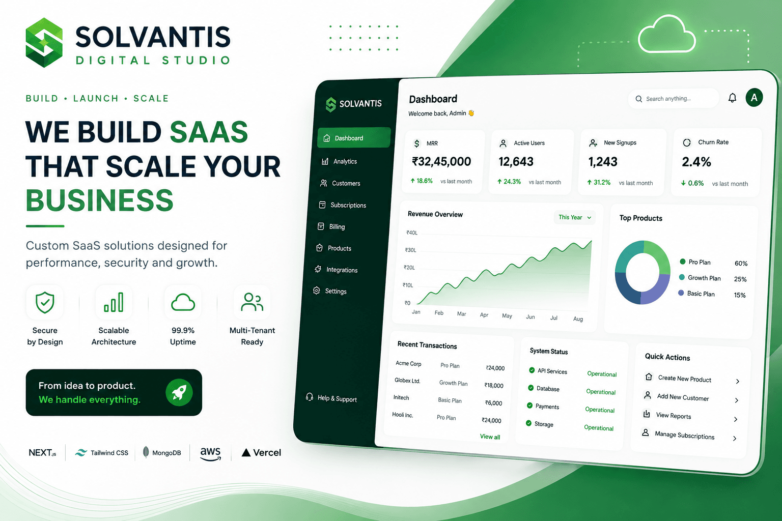 Solvantis Multi-Tenant B2B SaaS & Cloud Application Architecture
