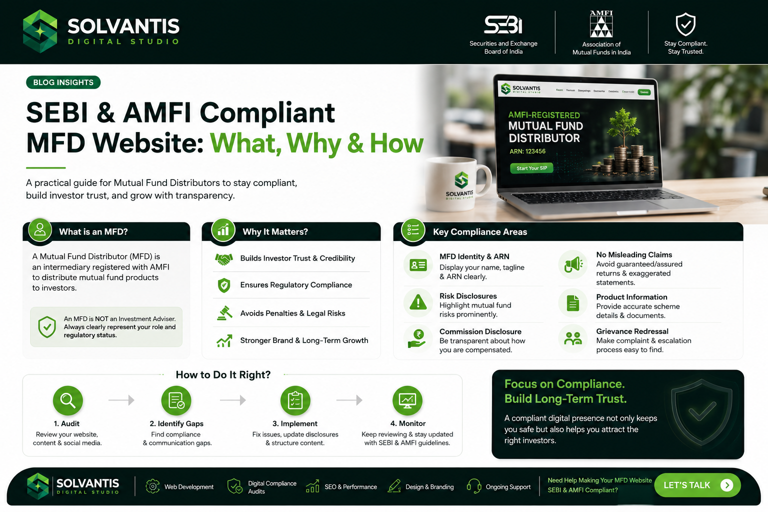 Digital vs Operational MFD Audit